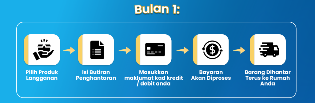 bulan 1