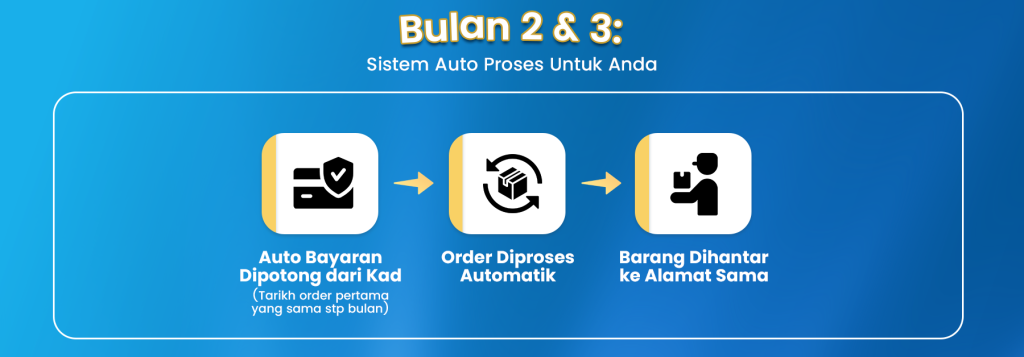 bulan